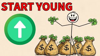 How To Invest For Teenagers Step-By-Step Beginner Guide