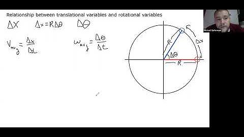 Lecture: Translational vs. Rotational Variables of Motion