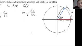 Famous Lecture: Translational vs. Rotational Variables of Motion Net Worth