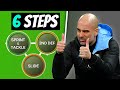 6 Easy Steps To Stop every Goal 🥅 🤝( Defend like pro) FC Mobile Guide 