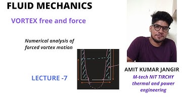 Calculation of spilled volume in forced vortex motion #fluidmechanics #vortex #gateandese