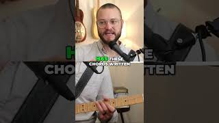 Guitar Chords PDF: Free Download & Strumming Tutorial! #shorts