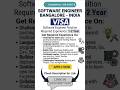 Visa Hiring Software Engineer (1-2 Yrs Exp) | Bengaluru | Java, Python, Spring Boot | Apply Now
