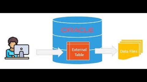 Querying Data from Flat Files in Oracle || X-Factor Oracle Apex