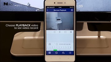 MAG DVR Motion detection via mobile apps