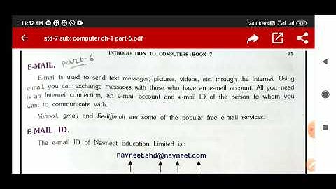 MVS std-7 computer ch-1 part-6