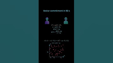Vector commitment in 90 seconds