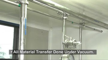 PROPACK TECHNOLOGIES PVT. LTD