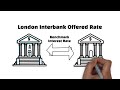 London interbank offered rate libor