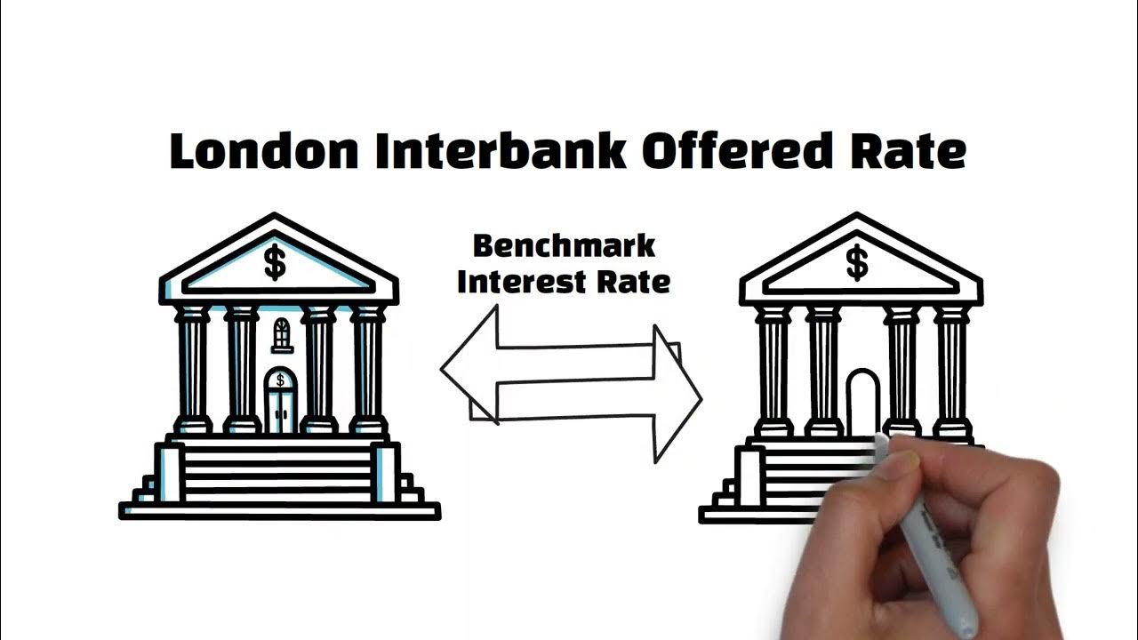 london-interbank-offered-rate-libor-youtube