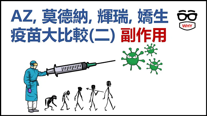 新冠肺炎疫苗 AZ 莫德纳 辉瑞 娇生疫苗 副作用大比较｜那些年我们经历了COVID 19｜1000订阅 感谢礼!! - 天天要闻