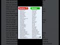 Easy English ✅✅ #englishlearning #spokenenglish #grammar #ytshorts #shorts