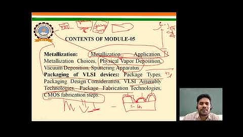 VLSI TECH L- 39 Metallization Basic