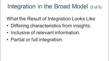 Interdisciplinary Studies - Lecture 8 - Part 6