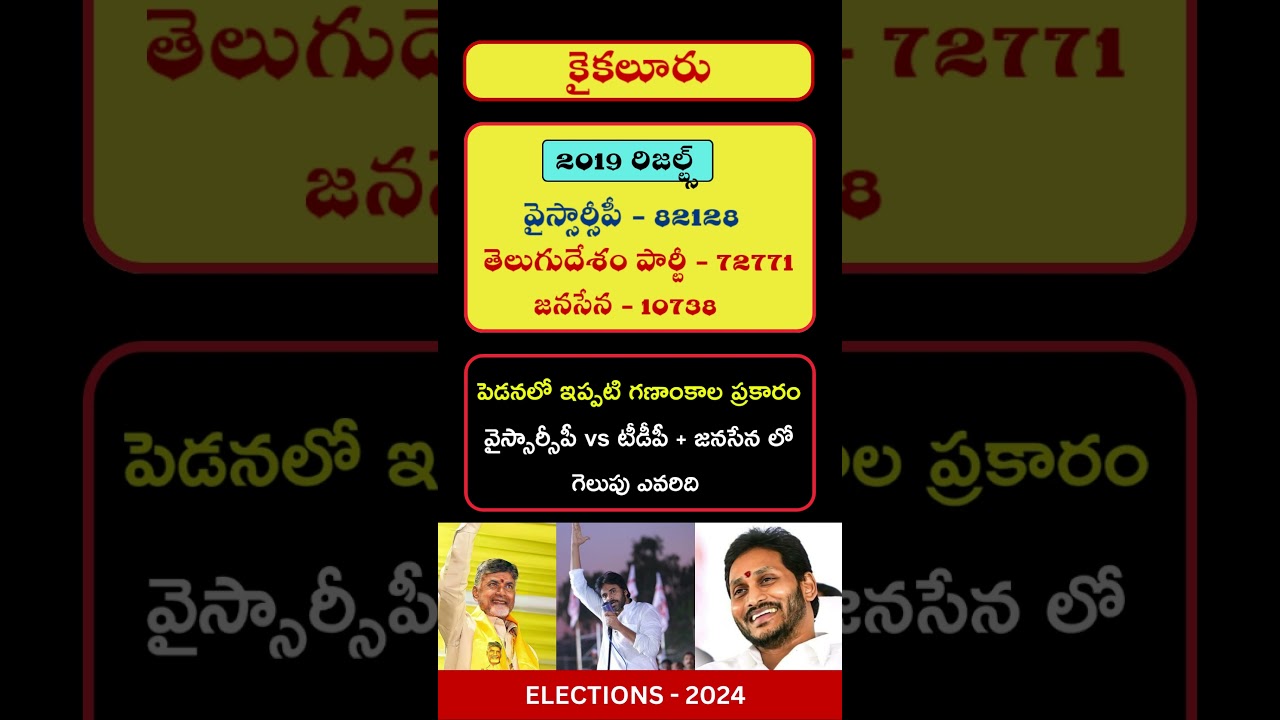 YSRCP TDP JANASENA | Election results | 