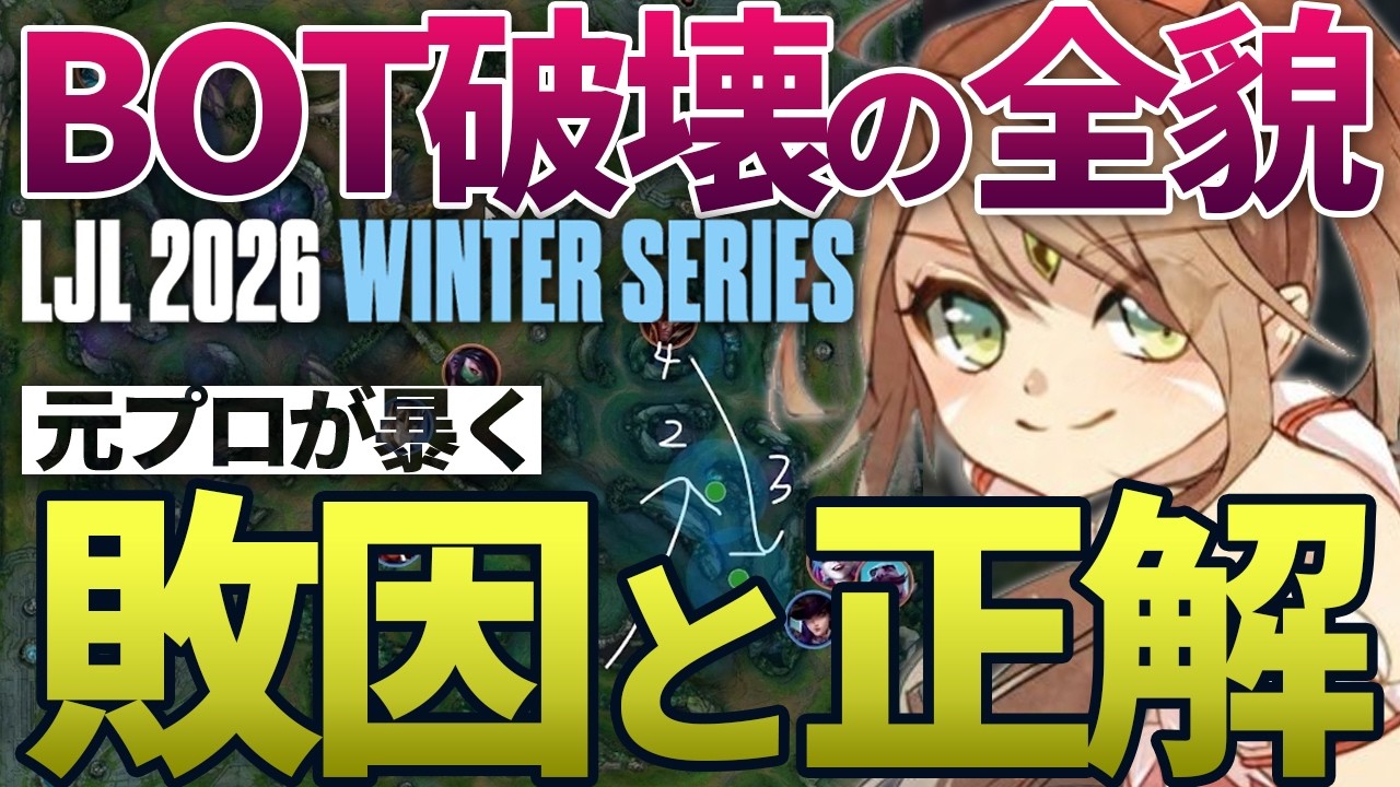 【LoL】元プロが教えるレーン主導権の活かし方。なぜJ4はこの動きではダメなのか？