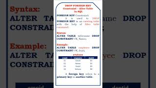 drop foreign key constraint in sql @ensolutions5210  #coding #dbms #class #sqlserver #developer