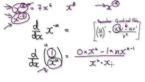 Video 1272 - Proof - Power Rule - Negative Exponents - Part 2