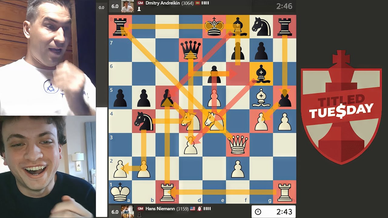 Chess speaks for itself! GM Hans Niemann vs GM Dmitry Andreikin - YouTube