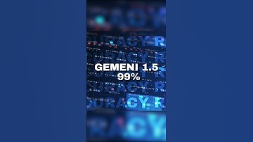 Mind Blowing Transformation in AI Video Creation