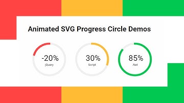 How to use Circular Progress bar jQuery Plugin in Bangla