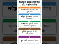 क्या आप जानते हो? Bihar GK Quiz   | Bihar Spical 🔥 #shorts#bihargk #bihargk #generalknowledge