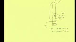 Mod-03 Lec-11 Graphical solutions of unsteady state heat conduction problem