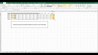 Mathemathical Foundations 4 Mode, Supereasy Excel Mode Calculation, सुपरईज़ी एक्सेल मोड कैलकुलेशन