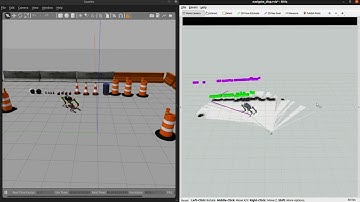 Quadruped Robot Simulation in Gazebo