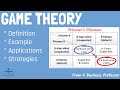 Game Theory in Business
