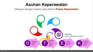 Resume Asuhan Keperawatan screenshot 5