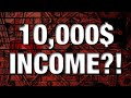 2020 Income Overview - Udemy, Skillshare & StackCommerce Income