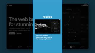 Want To Build A Website But Have No Idea Where To Start?