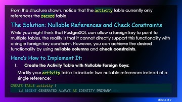 How to Add a Foreign Key that Points to One of Two Tables in Postgres