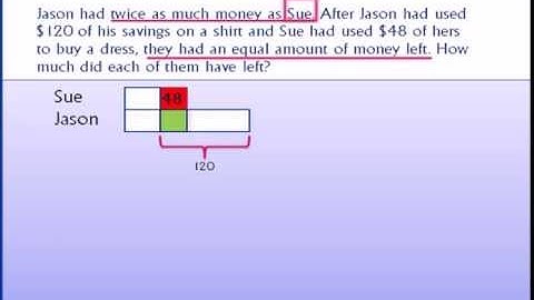 Singapore Math - Grade 3 - Grade 4 - Whole Numbers Part 2 - using models to solve word problems