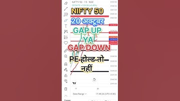 “Nifty Prediction for Tomorrow 🔥 Gap Up Chance? | Nifty 50 Analysis & Market Outlook”