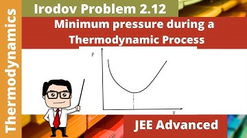 Minimum Pressure during a thermodynamic process | Irodov Solutions 2.12 | JEE Advanced