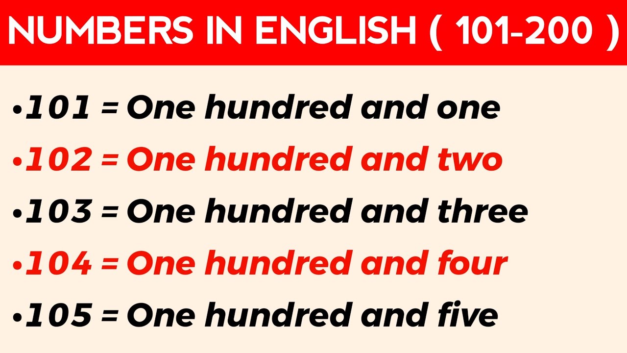 101 To 0 Numbers In Words In English 101 0 English Numbers With Spelling Youtube