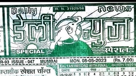 8/05/23 daily chart II part 3 II #video