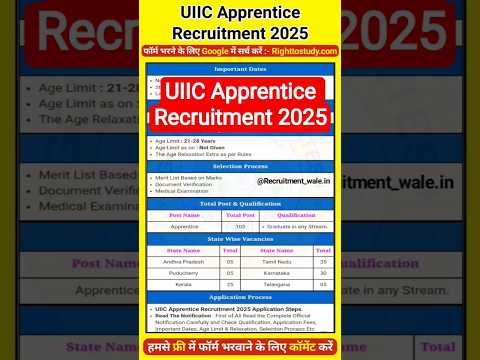 UIIC Apprentice Recruitment