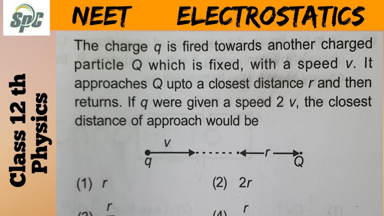 The charge q is fired towards another charged particle Q which is fixed ...