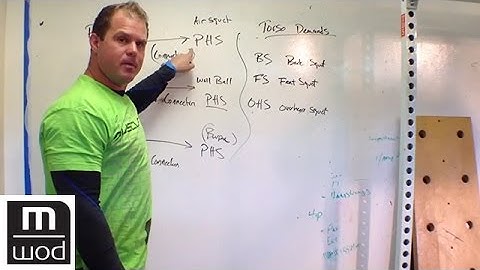 Movement hierarchy | Feat. Kelly Starrett | MobilityWOD