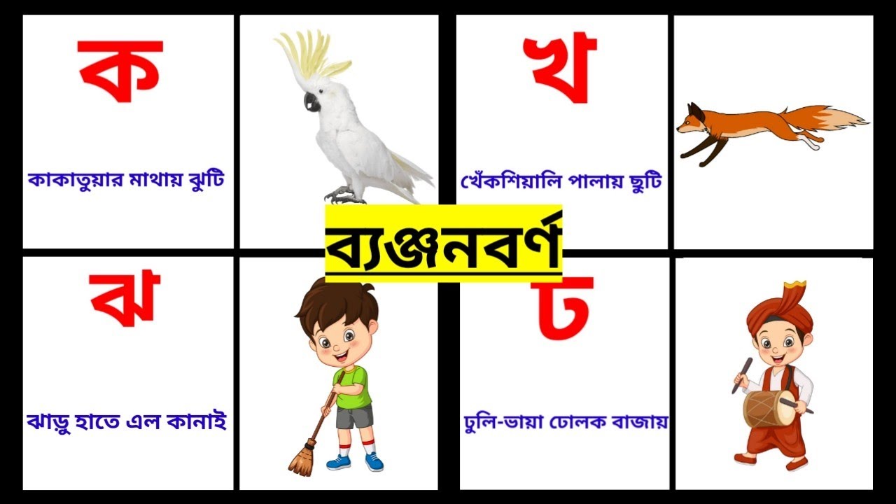 banjonborno alphabet banjonborno alphabet