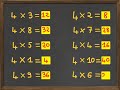 Table de multiplication x4 entranement