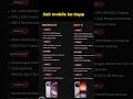 one plus 15 vs iQOO 15 mobile testing video#shorts