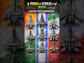 India 🇮🇳 vs Israel 🇮🇱 vs Iran 🇮🇷 Fighter Jets Comparison ⚡