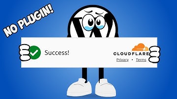 Add Cloudflare Turnstile CAPTCHA in WordPress without Plugins