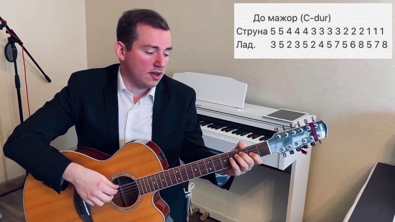Лад тональность гамма