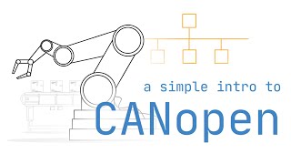 What is the CANopen bus protocol? CANopen communication protocol overview