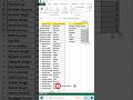 Count Unique Product in Excel